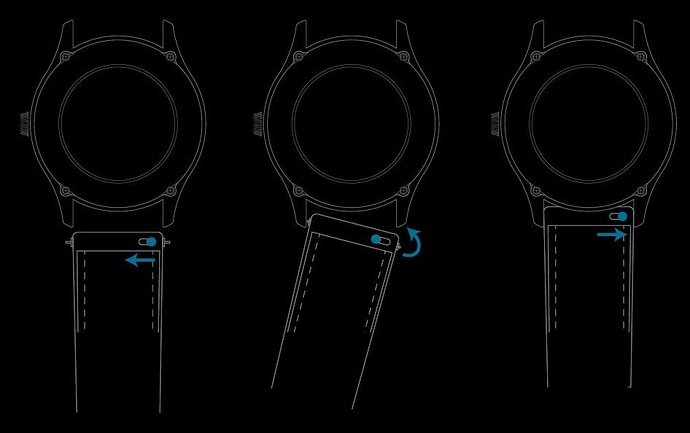 strap_fitting_guide