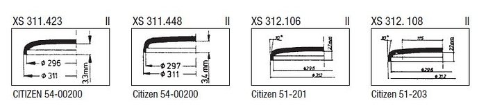 citizen glas