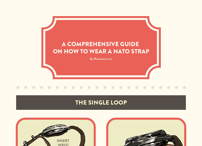 how-to-wear-a-nato-strap