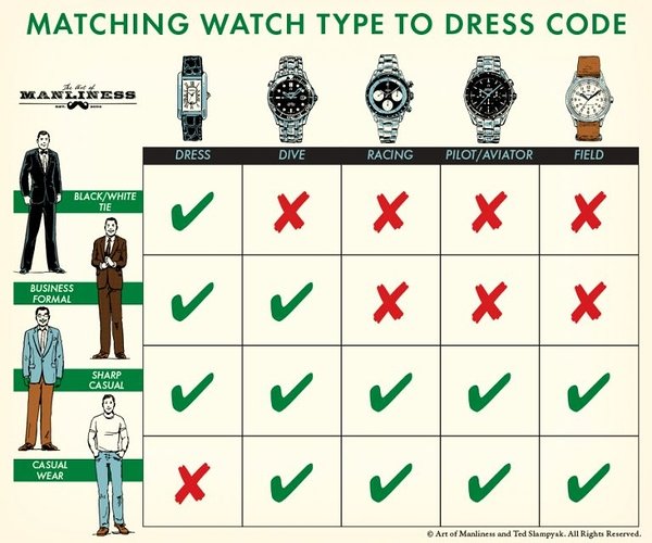 Match-Watch-to-Dress-Code-2-768x640