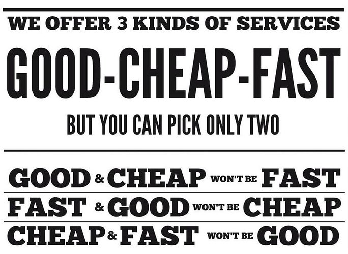 good-fast-or-cheap