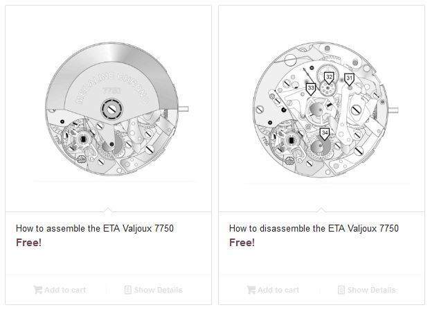 Eta sales swisslab 7750